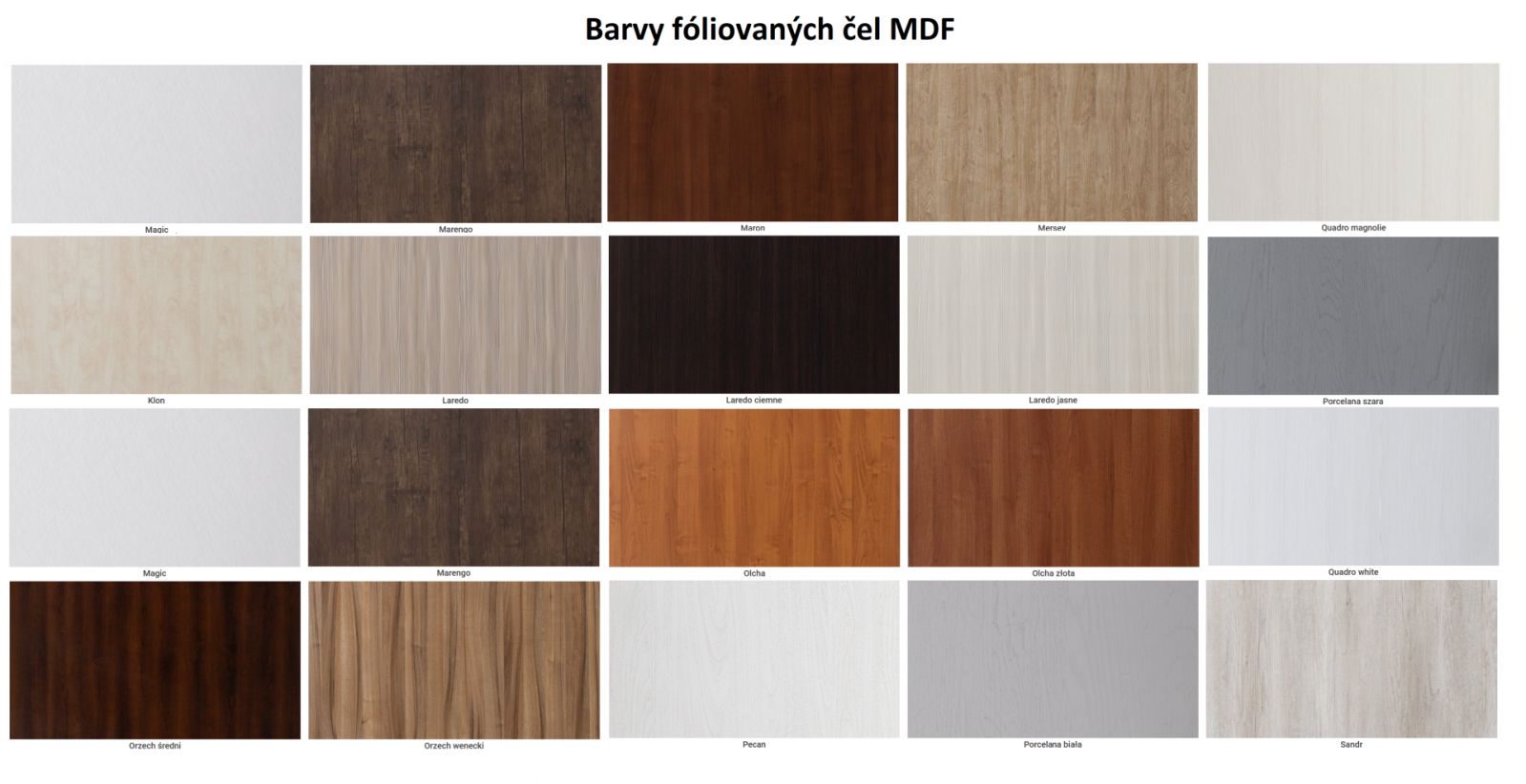 Kuchyňská linka CAPRI I