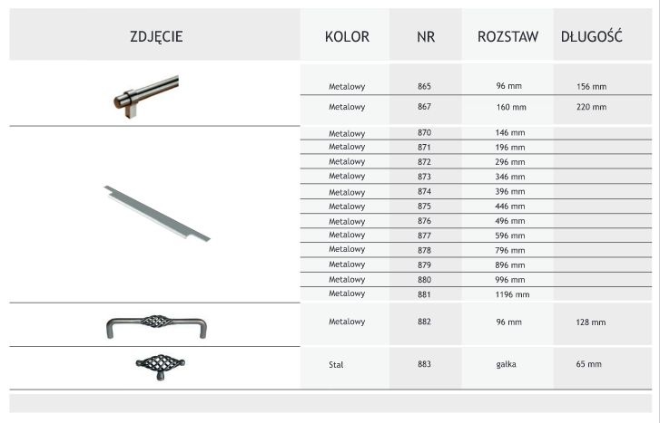 Kuchyňská linka LONDYN II