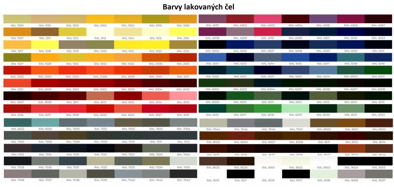 Kuchyňská linka LONDYN II