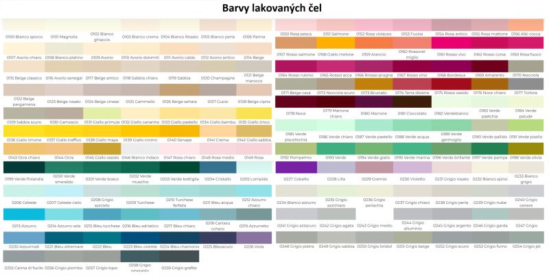 Kuchyňská linka BARCELONA