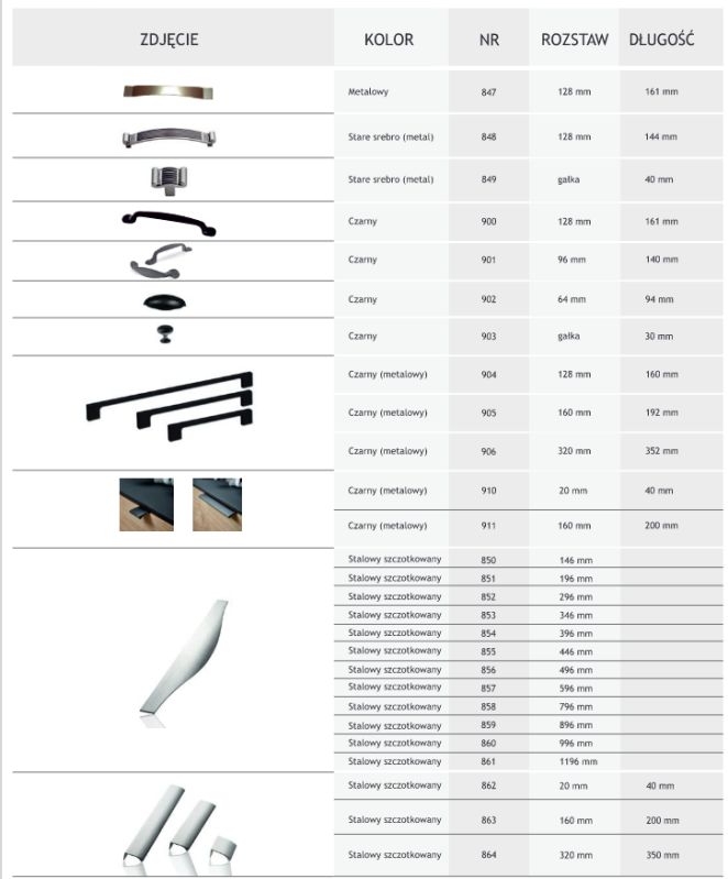 Kuchyňská linka ENGLAND IV