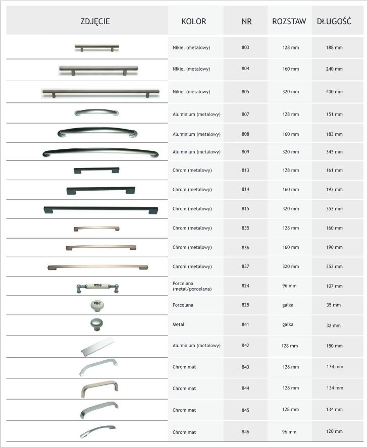 Kuchyňská linka ENGLAND III